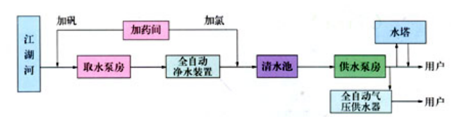QQ截图20210722100036.png