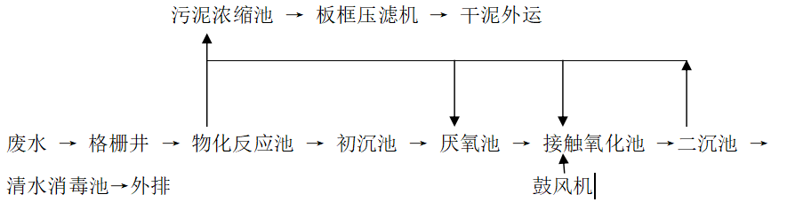 QQ截图20210722100832.png